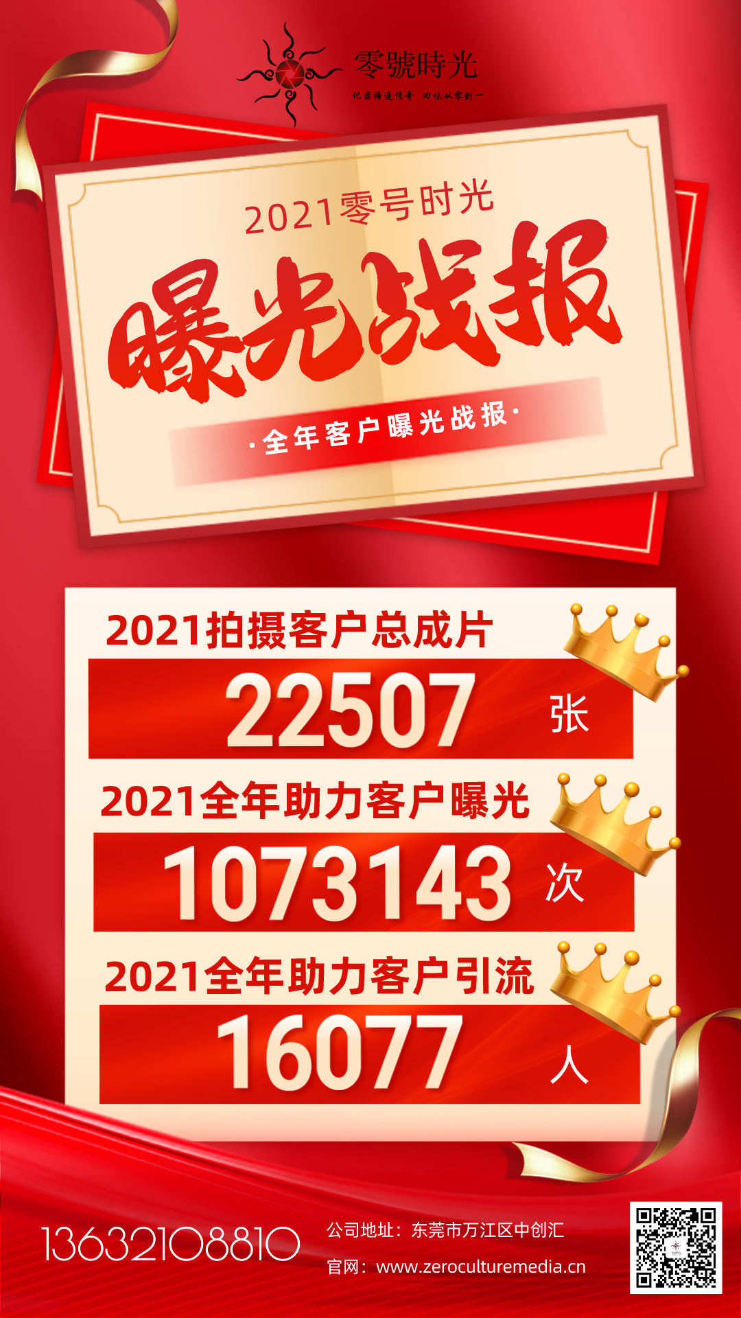 2021年照片直播战报.jpg